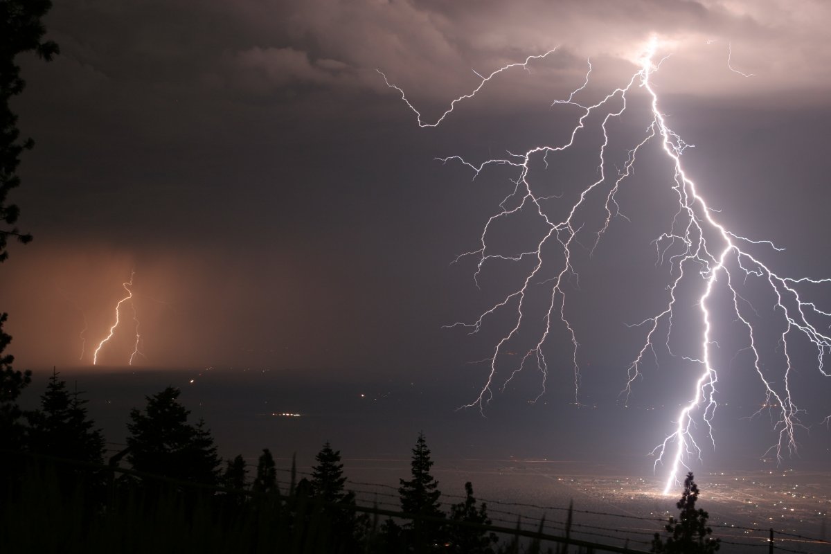 Lightning Reference
